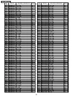 Preview for 106 page of Panasonic SA-HT940P Service Manual