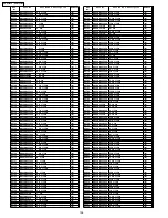 Preview for 108 page of Panasonic SA-HT940P Service Manual