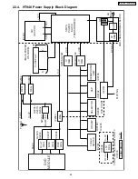 Предварительный просмотр 93 страницы Panasonic SA-HT940PC Service Manual