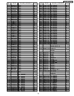 Предварительный просмотр 103 страницы Panasonic SA-HT940PC Service Manual