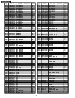 Предварительный просмотр 104 страницы Panasonic SA-HT940PC Service Manual