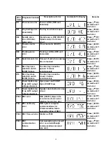 Предварительный просмотр 18 страницы Panasonic SA-HT990E Service Manual