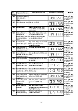 Предварительный просмотр 19 страницы Panasonic SA-HT990E Service Manual