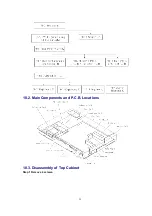 Предварительный просмотр 25 страницы Panasonic SA-HT990E Service Manual