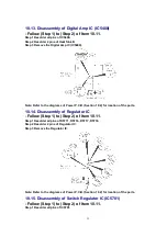 Предварительный просмотр 32 страницы Panasonic SA-HT990E Service Manual