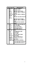 Предварительный просмотр 52 страницы Panasonic SA-HT990E Service Manual