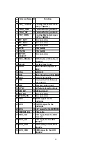 Предварительный просмотр 59 страницы Panasonic SA-HT990E Service Manual