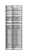 Предварительный просмотр 60 страницы Panasonic SA-HT990E Service Manual