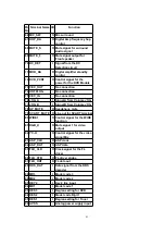 Предварительный просмотр 61 страницы Panasonic SA-HT990E Service Manual