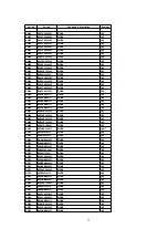 Предварительный просмотр 72 страницы Panasonic SA-HT990E Service Manual