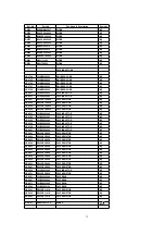 Предварительный просмотр 73 страницы Panasonic SA-HT990E Service Manual