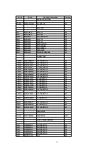 Предварительный просмотр 74 страницы Panasonic SA-HT990E Service Manual