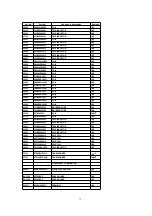 Предварительный просмотр 75 страницы Panasonic SA-HT990E Service Manual