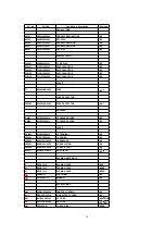 Предварительный просмотр 76 страницы Panasonic SA-HT990E Service Manual