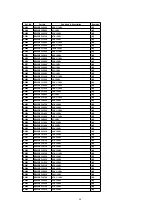 Предварительный просмотр 80 страницы Panasonic SA-HT990E Service Manual