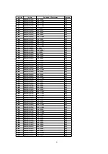 Предварительный просмотр 81 страницы Panasonic SA-HT990E Service Manual