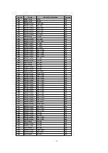 Предварительный просмотр 83 страницы Panasonic SA-HT990E Service Manual