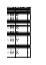 Предварительный просмотр 84 страницы Panasonic SA-HT990E Service Manual