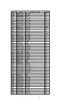 Предварительный просмотр 85 страницы Panasonic SA-HT990E Service Manual