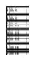 Предварительный просмотр 88 страницы Panasonic SA-HT990E Service Manual