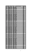 Предварительный просмотр 89 страницы Panasonic SA-HT990E Service Manual