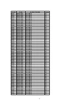 Предварительный просмотр 91 страницы Panasonic SA-HT990E Service Manual