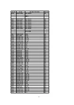 Предварительный просмотр 92 страницы Panasonic SA-HT990E Service Manual