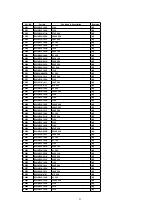 Предварительный просмотр 93 страницы Panasonic SA-HT990E Service Manual