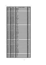 Предварительный просмотр 94 страницы Panasonic SA-HT990E Service Manual