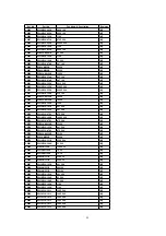 Предварительный просмотр 95 страницы Panasonic SA-HT990E Service Manual