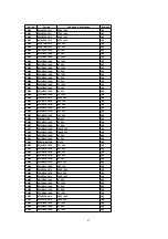 Предварительный просмотр 97 страницы Panasonic SA-HT990E Service Manual