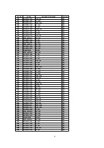 Предварительный просмотр 98 страницы Panasonic SA-HT990E Service Manual