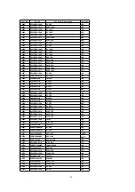 Предварительный просмотр 99 страницы Panasonic SA-HT990E Service Manual