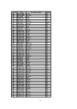 Предварительный просмотр 101 страницы Panasonic SA-HT990E Service Manual