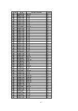 Предварительный просмотр 103 страницы Panasonic SA-HT990E Service Manual