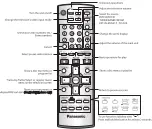 Предварительный просмотр 109 страницы Panasonic SA-HT990E Service Manual