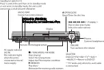 Предварительный просмотр 110 страницы Panasonic SA-HT990E Service Manual