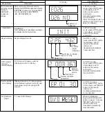 Предварительный просмотр 117 страницы Panasonic SA-HT990E Service Manual