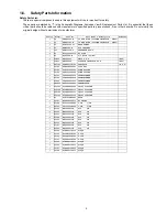 Preview for 5 page of Panasonic SA-MAX200PH Service Manual