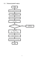 Preview for 12 page of Panasonic SA-MAX200PH Service Manual