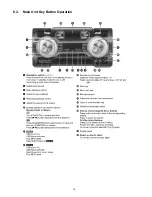 Preview for 16 page of Panasonic SA-MAX200PH Service Manual