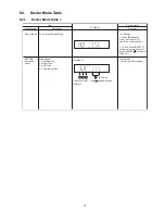 Preview for 19 page of Panasonic SA-MAX200PH Service Manual