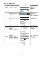 Preview for 20 page of Panasonic SA-MAX200PH Service Manual