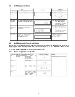 Preview for 23 page of Panasonic SA-MAX200PH Service Manual