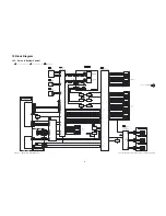 Preview for 53 page of Panasonic SA-MAX200PH Service Manual