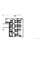 Preview for 58 page of Panasonic SA-MAX200PH Service Manual