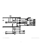 Preview for 60 page of Panasonic SA-MAX200PH Service Manual