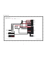 Preview for 81 page of Panasonic SA-MAX200PH Service Manual