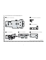 Preview for 91 page of Panasonic SA-MAX200PH Service Manual