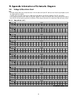 Preview for 95 page of Panasonic SA-MAX200PH Service Manual